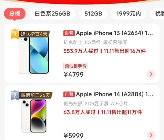 瑞昌苹果14维修分享iPhone14配置不如同价位的安卓还能大卖 