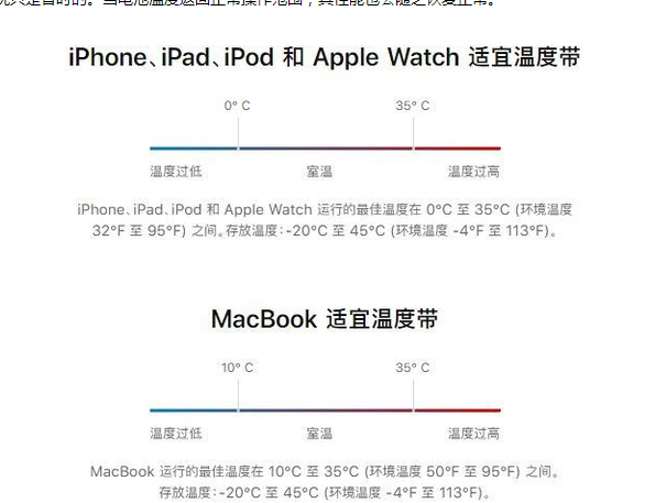 瑞昌苹果13维修分享iPhone 13耗电越来越快怎么办 