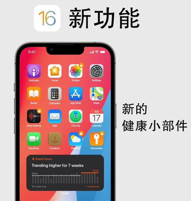 瑞昌苹果手机维修分享iOS16新功能汇总 