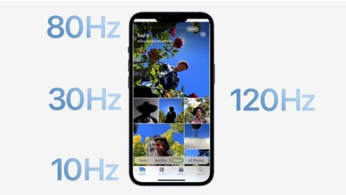 瑞昌苹果14维修分享iPhone 14有高刷吗 