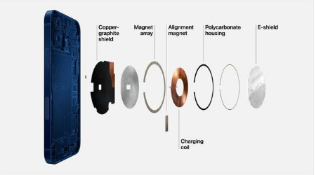 瑞昌苹果手机维修分享iPhone 12真的会威胁身体健康吗 